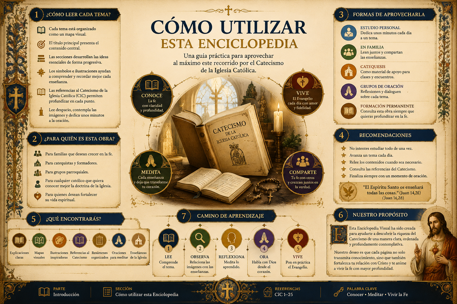 Cómo usar este material